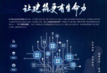 智能建筑综合布线系统设计探析-学术期刊期刊服务